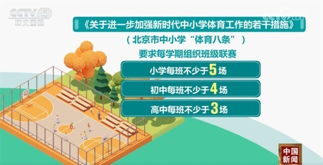 而是能挑戰