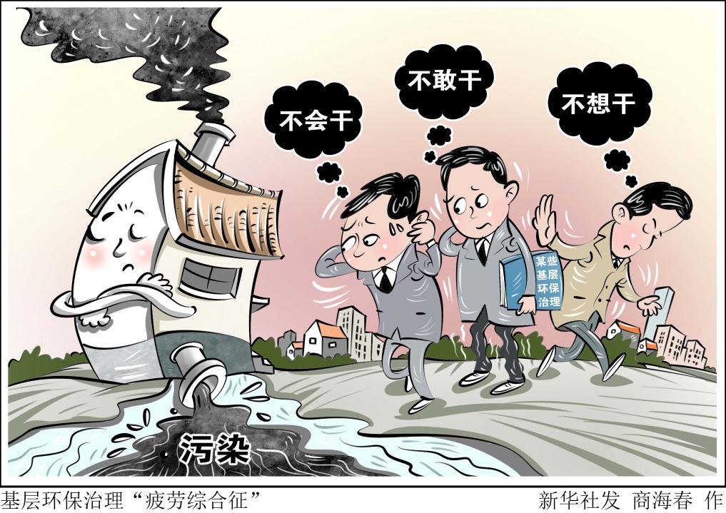 的竞争力增